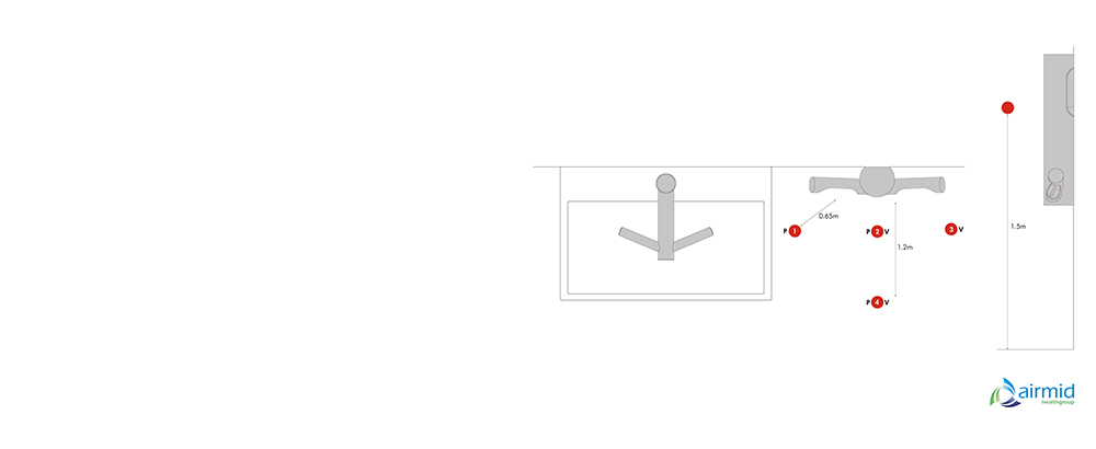 Диаграма на сешоарите за ръце Dyson AirbladeTM в тестовата лаборатория на Airmid.